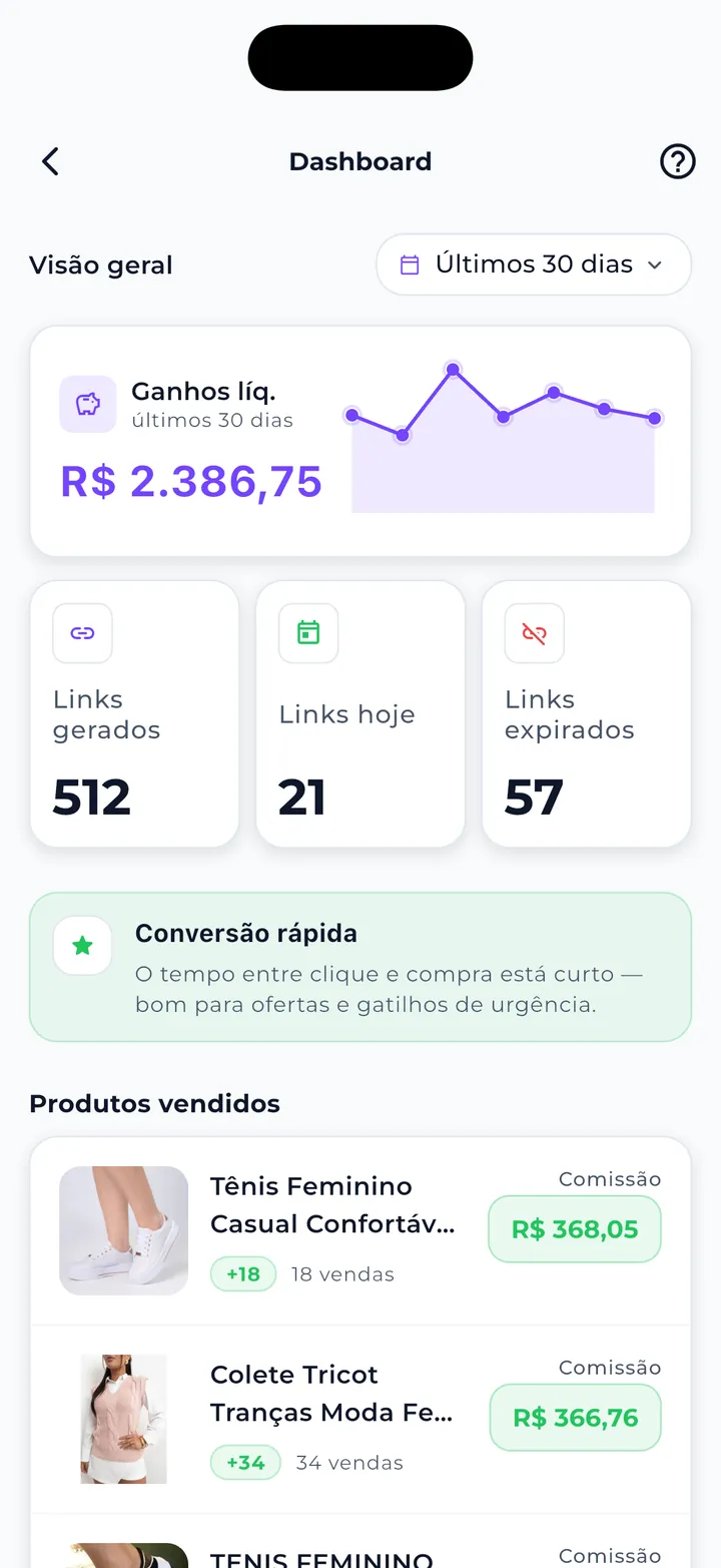 Dashboard do Mega Afiliado com visão geral dos resultados